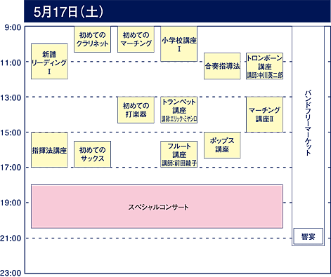 5��17���i�y�j�X�P�W���[��