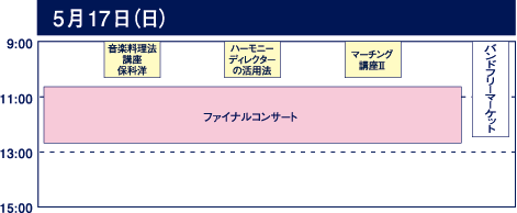 5��17���i���j�X�P�W���[��