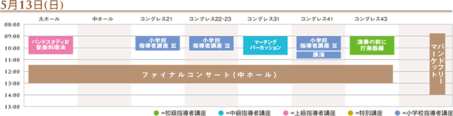 5��13���i���j�X�P�W���[��